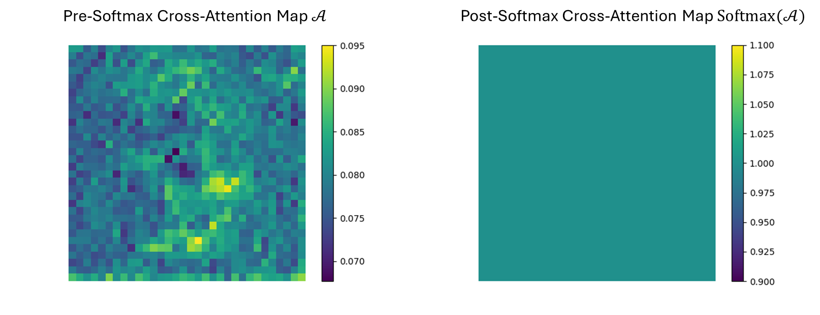 Interpolate start reference image.